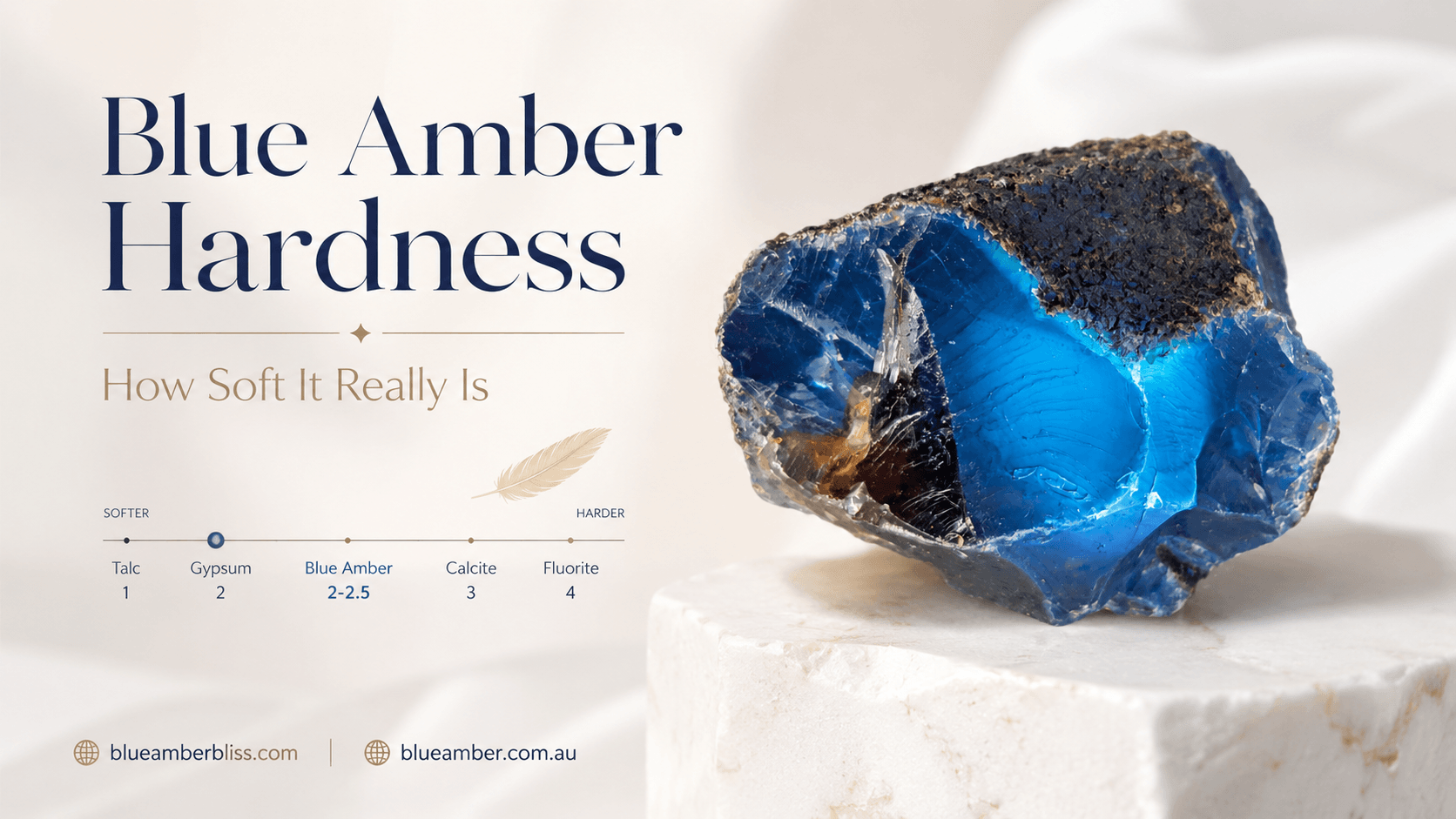 Blue Amber Hardness